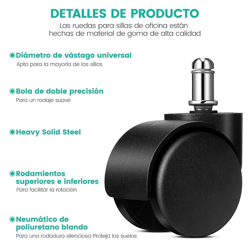 5 Piezas Ruedas para Sillas de Oficina, Boja Llantas para