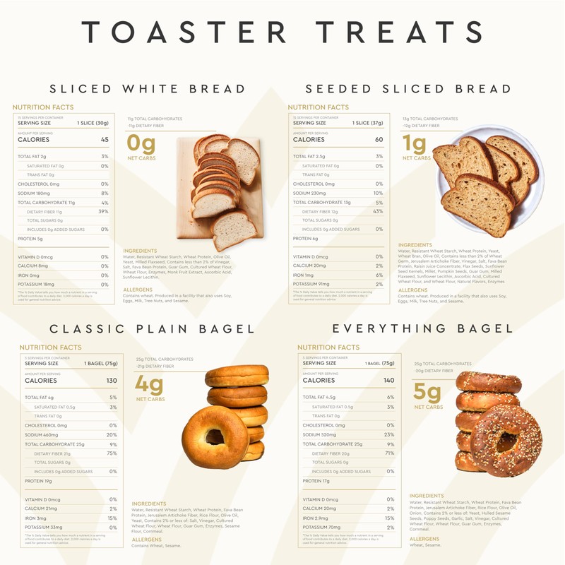 Hero Bread™ Toaster Treats Bundle - High Fiber, 0g Sugar