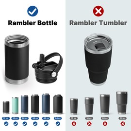 Diumepo Lid with Straw for Yeti Rambler Water Bottle 12 oz, 18 oz, 26 oz, 36 oz, 64 oz, Straw Cap with Dust Cover for Yeti Rambler, Leakproof, BPA Free (Navy)