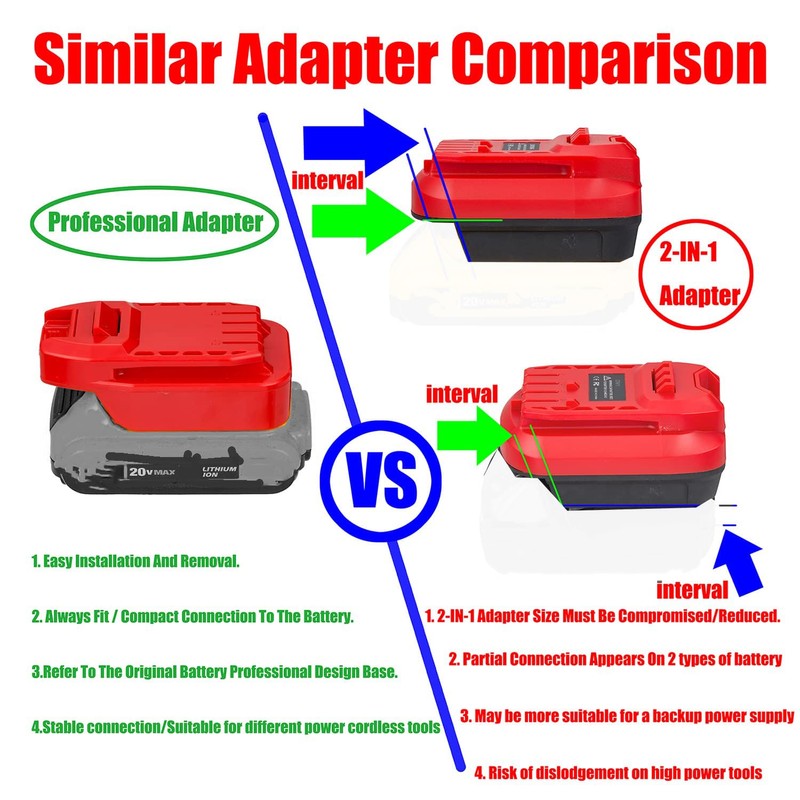 1x Adapter for Craftsman V20 NeW 20v Cordless Tools Works
