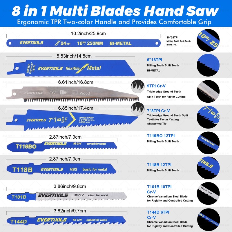 EVERTOOLS 8-in-1 Multi-Blade Hand Saw, Small Hacksaw, Long Handsaws, Jab