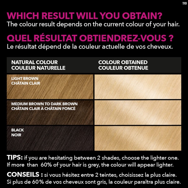 Garnier Olia Permanent Hair Dye, Ammonia-Free Hair Color, 110 Super