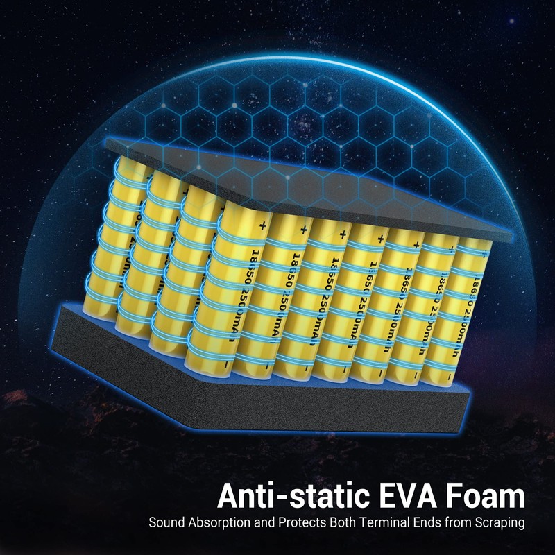 KIWIFOTOS 28 Slots 18650 Battery Organizer Case, IP67 Waterproof Protective