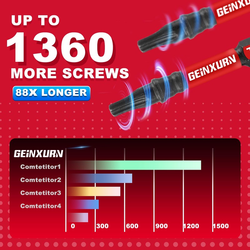 GEINXURN Impact Tough #20 Torx 6 in. Insert Driver Bits,10Pack