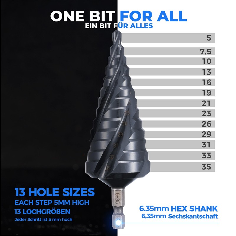 toolant® Cobalt HSS Step Drill [6.35 mm Shank] - Diameter