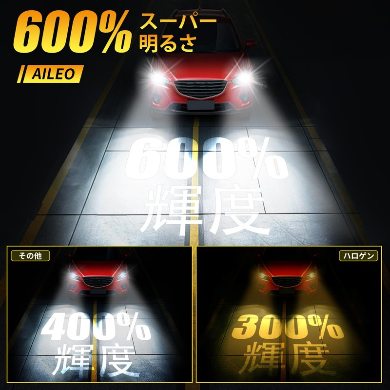 AILEO H4 LED headlights have 22000 lumens super bright and