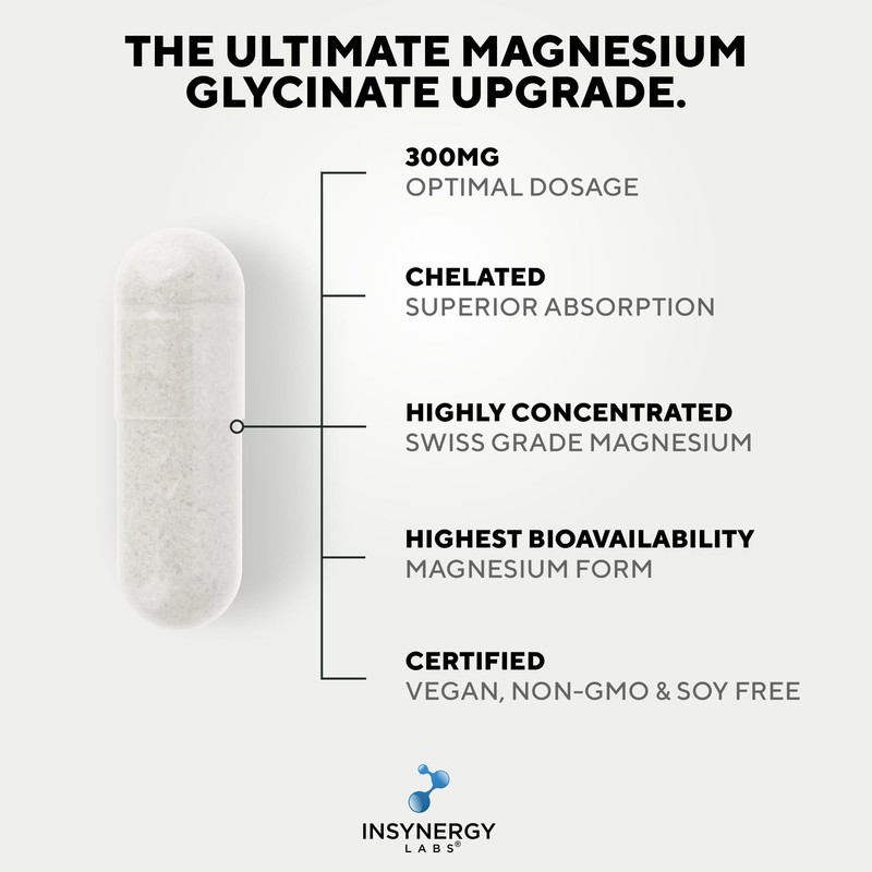 Ultra Premium Magnesium Glycinate Supplement (Pro Series Magnesium 1,500mg) Magnesium