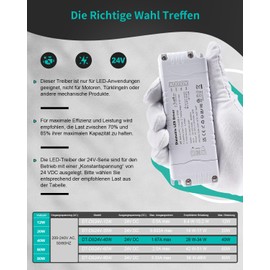 REYLAX LED Transformer 24 V 40 W Dimmable Triac & 0/1-10 V, 1.67 A Dimmable Power Supply 230 V to 12 V DC Driver Constant Voltage LED Transformer Low Voltage Transformer for LED Strips Not for Halogen