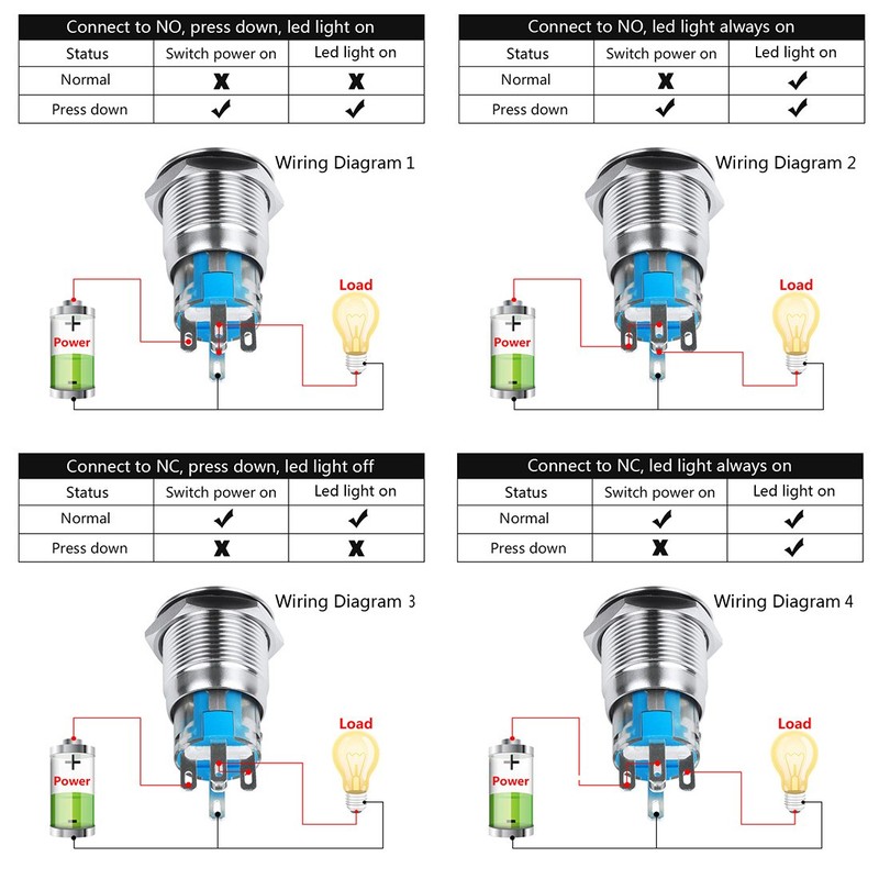 Larcele JSANKG-07 19 mm Pressure Switch with Indicator Light, DIY