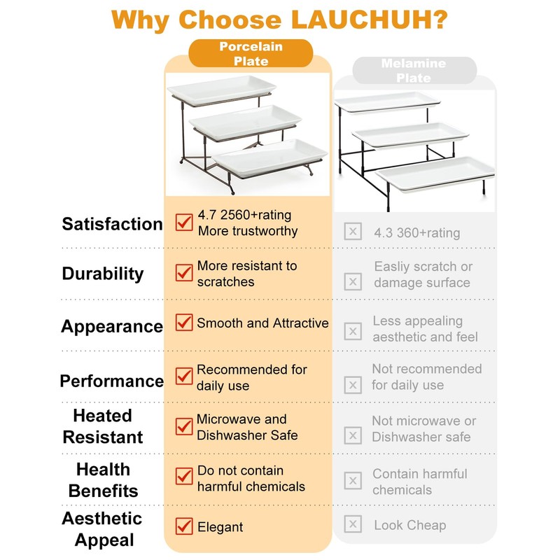LAUCHUH 3 Tier Serving Tray Porcelain Tiered Serving Stand Collapsible