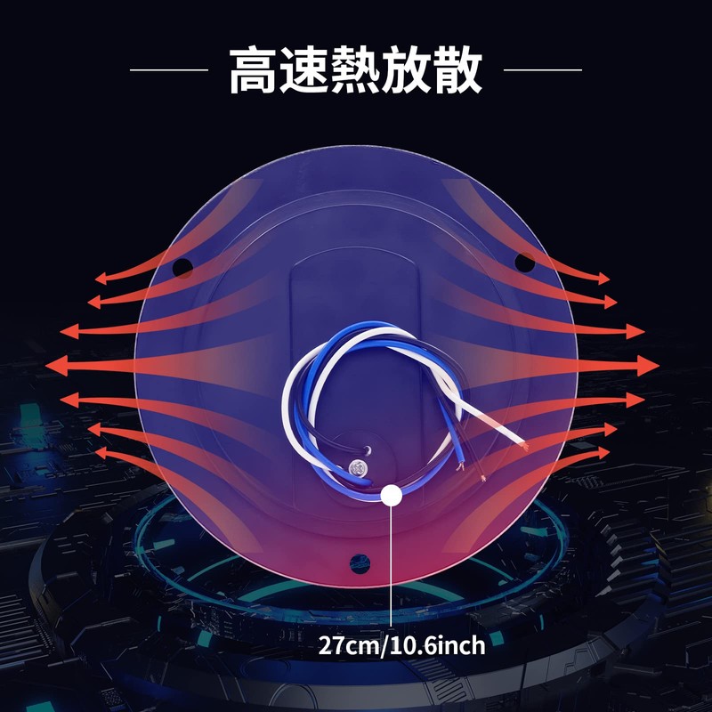 Aoling 12 V 24 V Round Truck Tail Lamp LED