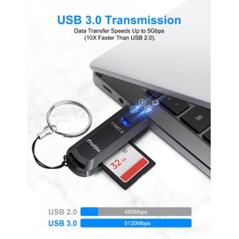 Frotox SD Card Reader, 2 in 1 Micro SD Adapter USB 3.0 High Speed Card Reader Portable USB Card Reader for SD, MMC, Micro SD, TF, SDXC, SDHC, Micro SDHC, Micro SDXC etc