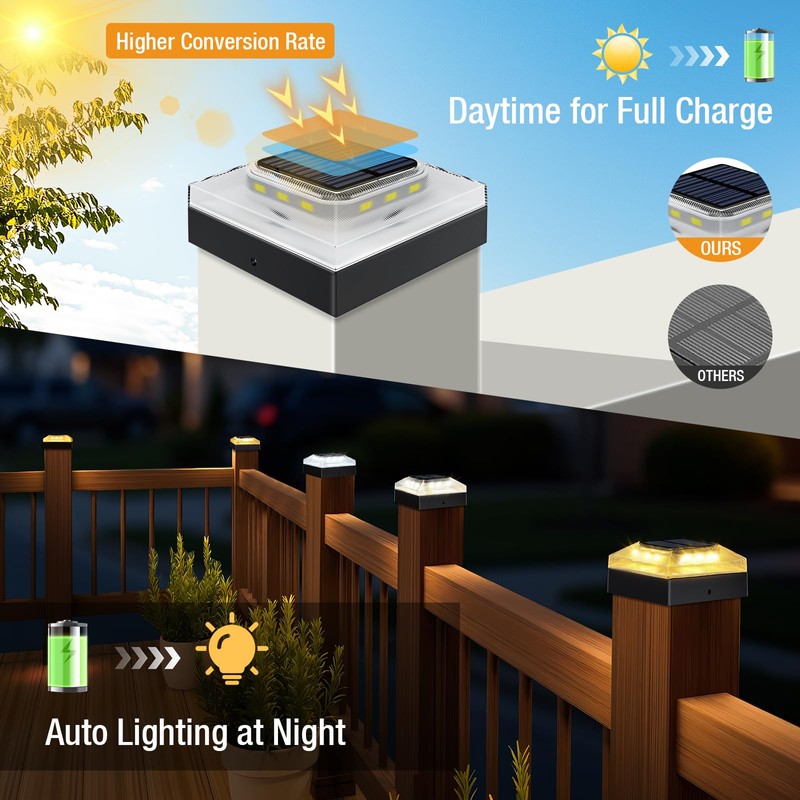 vighep 4x4 Solar Post Cap Lights Outdoor 8 Pack, 3