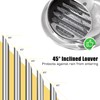 Powrocket 3 Inch Stainless Steel Soffit Vents,Round Air Vent Cover,Air