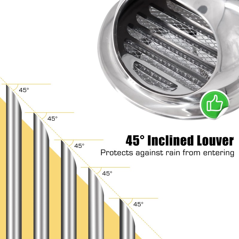Powrocket 3 Inch Stainless Steel Soffit Vents,Round Air Vent Cover,Air
