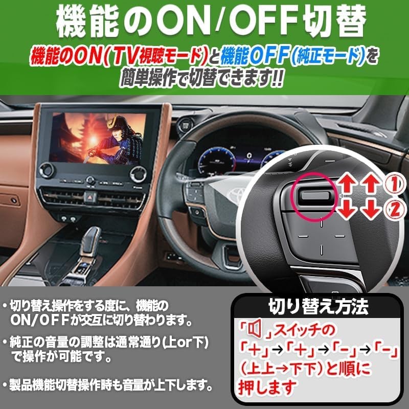 Enlarge Shoji Alphard 40 Series (Cars without HUD) TV Canceller/Navigation