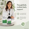 Liquid Chlorophyll Drops, Peppermint Flavor Chlorophyll Liquid Supplement with Chlorophyllin,