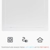 HVAC OV 4x8 Inch White Access Panel – ABS Plastic