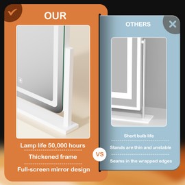 Gvnkvn Gvnkvn Lighted Makeup Mirror, 17.3"x13" Hollywood Vanity Mirror with Led Lights, Three Color Lighting Modes, and 5X Magnification Mirror, Smart Touch Control, 360°Rotation (White, Gift Box)