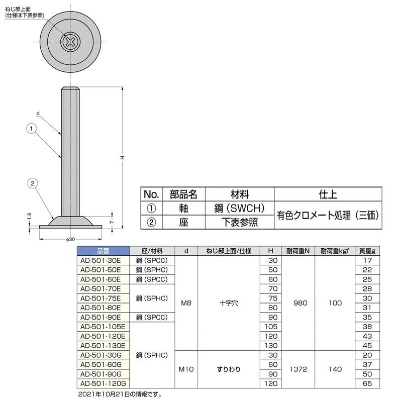 SUGATSUNE AD-501 AD-501-50E Lamp Stamp Adjuster