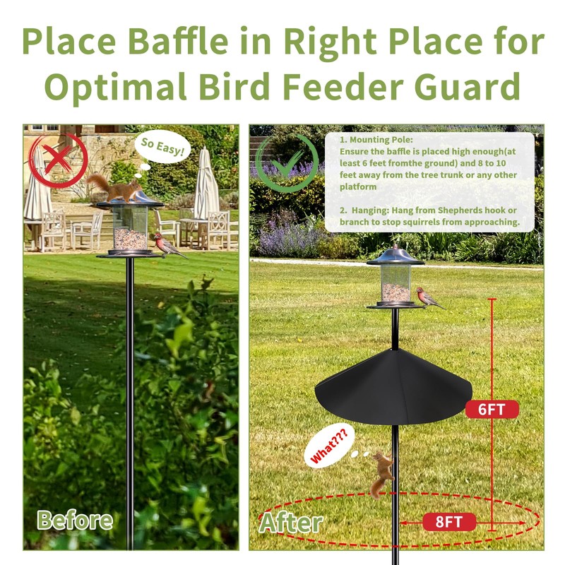 BULFULL 19 Inch Metal Squirrel Baffle for Bird Feeder Pole,
