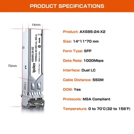ipolex 1.25G SFP Multimode LC Transceiver, 1000Base-SX Mini GBIC Module Compatible with Cisco GLC-SX-MMD, Meraki MA-SFP-1GB-SX, Ubiquiti UF-MM-1G, Mikrotik etc. (MMF, 850-nm, up to 550 meters) 2-Pack.