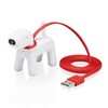 Elecom Wanco UCAM-C525FBWH HD 720p 30FPS 2 Megapixels Built-in Microphone