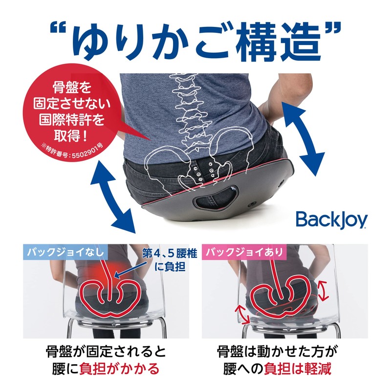 BackJoy Pelvic Support Seat, Pelvic Correction, Posture Improvement, Relief Grip,