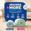 Loofy Puppy Pads 24x24, 50 Count Dog Pee Pads, Leak-Proof