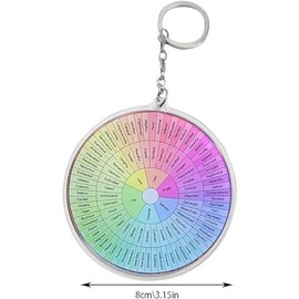 Cldaisy Colorful Feelings Wheel Round Mood Wheel Therapy Emotions Mental Health Color Wheel Social Work Feelings Sign Keychain Key Holder Feelings Chart Feelings Wheel, Car Keychain