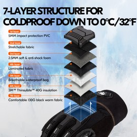 Vgo... Winter Work Gloves Waterproof Touchscreen,Thermal Heavy Duty Gloves TPR Anti-impact Anti-Vibration for Trucker Freezer Delivery Warehouse, 1pair