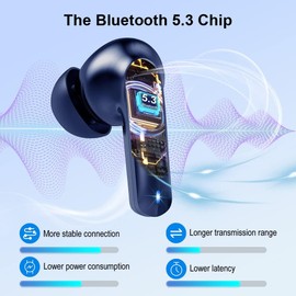 Kabellose Ohrhörer, Bluetooth-Kopfhörer in Ear mit ENC Noise Cancelling Mic