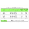 Seiniti Lamigrip High Barrier Stand, Transparent Type (BP) LGBP-16, 50