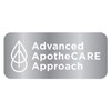 ApotheCARE Essentials Shampoo - The Mender - Coconut Milk, White