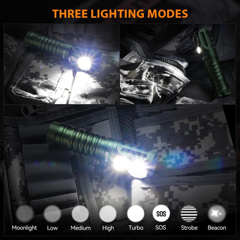 Wurkkos HD20 Rechargeable Headlamp Flashlight, Spotlight&Floodlight 90CRI 5000K Rechargeable Headlamp,2000Lumen