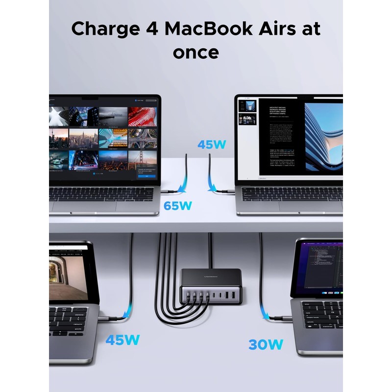 UGREEN 200W 6C2A Gallium Nitride Desktop Fast Charger