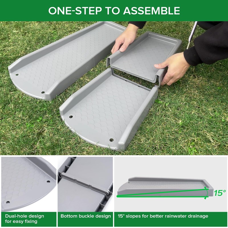 Ogutter Splash Blocks for Gutters Downspouts, 24" Downspout Extensions for