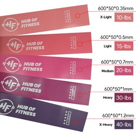 Resistance Band set for men and women, [Set of 5] Exercise Bands, Fitness Bands for Home Workout, Home Gym, Abs Home Exercise, Arm, Leg, Hip, Yoga, Pilates, Loop, resistant bands