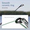 THKFISH Rod Tip Repair Kit 50pcs Rod Tips Fishing Rod