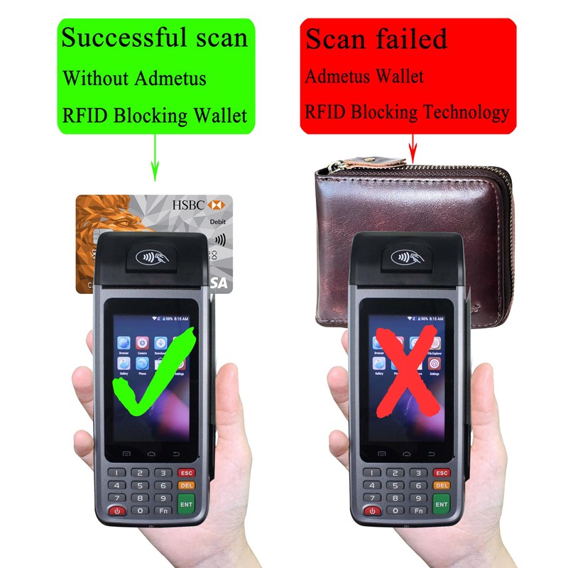 Wallet for Men Bifold Genuine Leather Zipper Wallet RFID Blocking