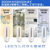 FDL27EX-L, FDL27EX-W, FDL27EX-N, FDL27EX-D, 4 Color Selection, FDL27EXW, FDL27EXN, FDL27EXD,