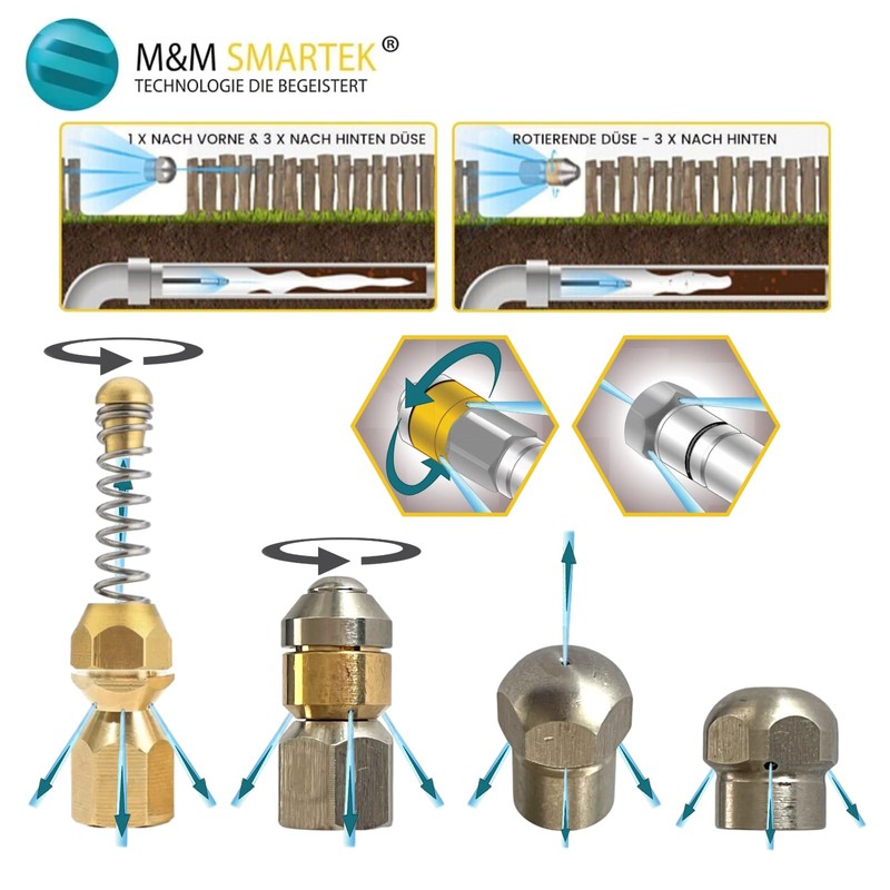 M&M Smartek Pipe Cleaning Nozzle for Kärcher Kränzle Nilfisk etc.