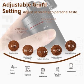 Manual Coffee Grinder, External Adjustable 0-35 Scale, CNC Stainless Steel Burr, 20g Max Capacity, Aluminum Alloy Housing, Double Bearing, Portable (Ti-brown, 7 Star)