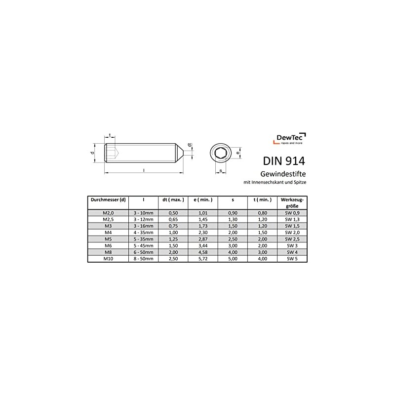 Set Screws A2 Stainless Steel M 8 x 10 mm