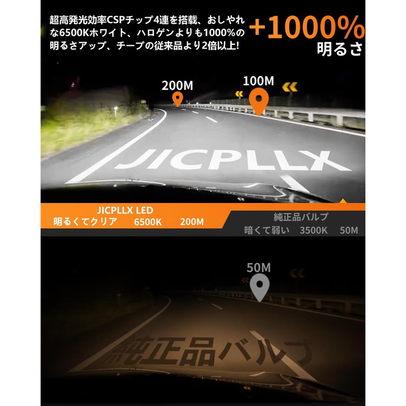 JICPLLX Y4-H4 H4 LED Headlight, Compatible with Car Inspections, Hi/Lo