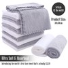 TENSTARS 12 Pack Premium Washcloths Set - Quick Drying- Soft