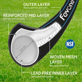 Fevone 80 ft Kink Free Garden Hose with Swivel Handle, All Weather Flexible, Heavy-Duty & Durable, Leak-Free Connection