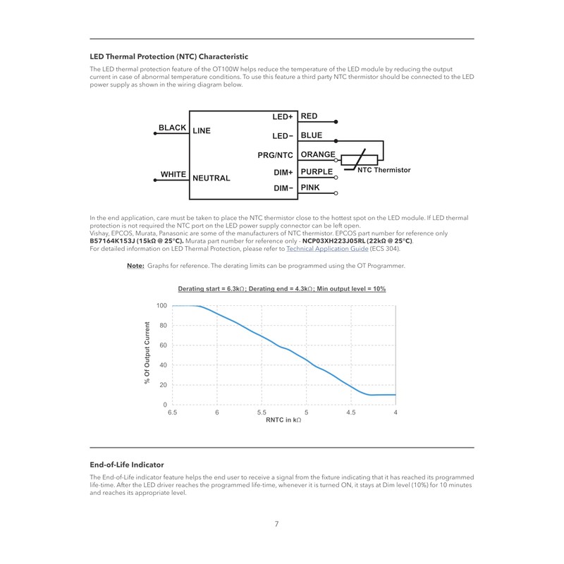 eldoLED | 2743YK OPTOTRONIC OT 100W 800C Programmable LED Driver