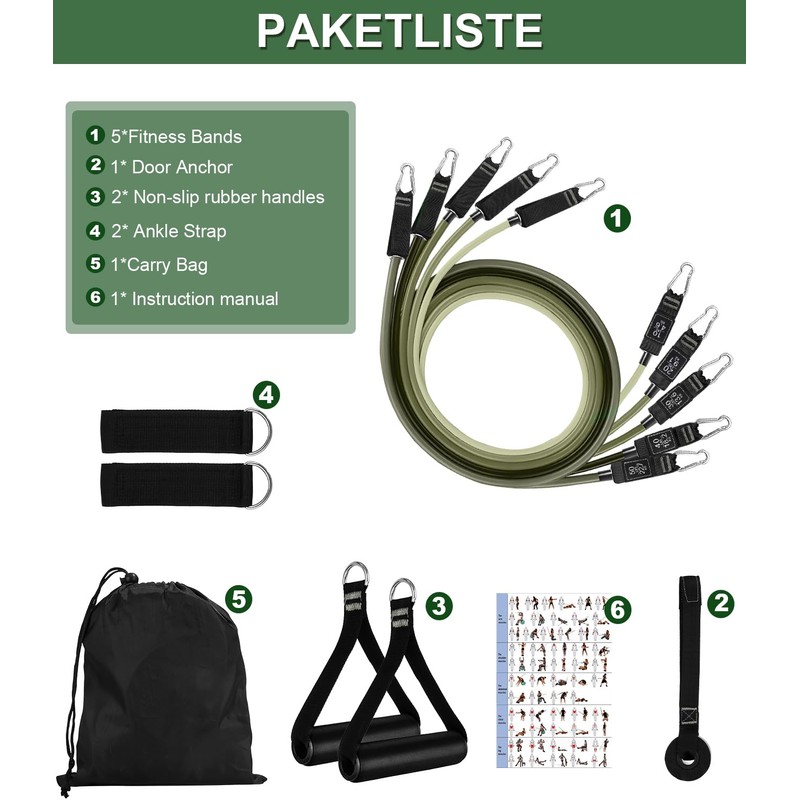 FAOKZE Fitness Bands with 5 Resistance Levels, Resistance Bands Set,