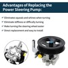 TUCKBOLD Power Steering Pump for Hyundai Santa Fe 2.4L L4